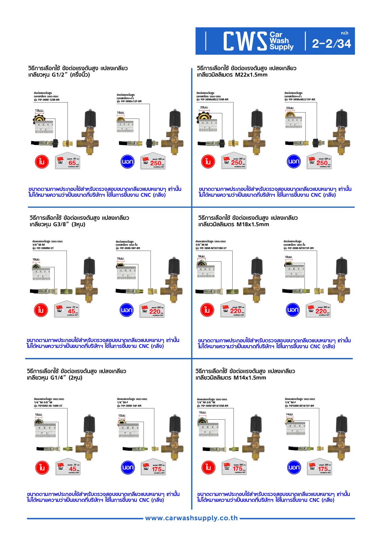 กลุ่มสินค้าที่ 2 รายการที่ 3